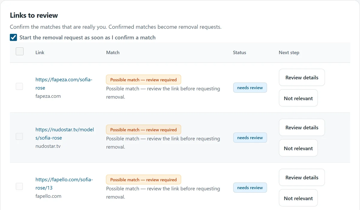 The Find & report screen listing possible matches on fapeza.com, nudostar.tv and fapello.com, each marked needs review.